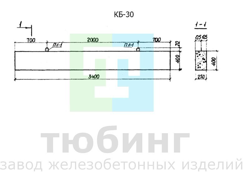 Коллекторная балка КБ-30 по серии РК 1101-87
