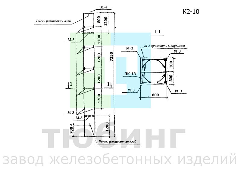 Колонна К2-10 для подвальных помещений производственного назначения по серии ТКП-73