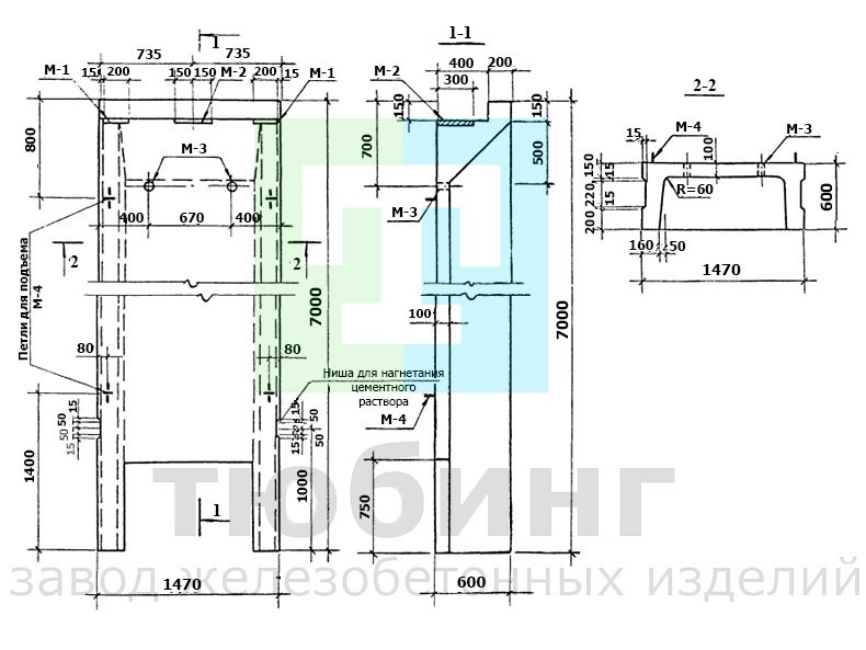 Стеновая панель ПВ3-1,2,3 для подвальных помещений производственного назначения по серии ТКП-73